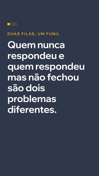 Quem respondeu mas não fechou são dois problemas diferentes. O primeiro é problema de cana
